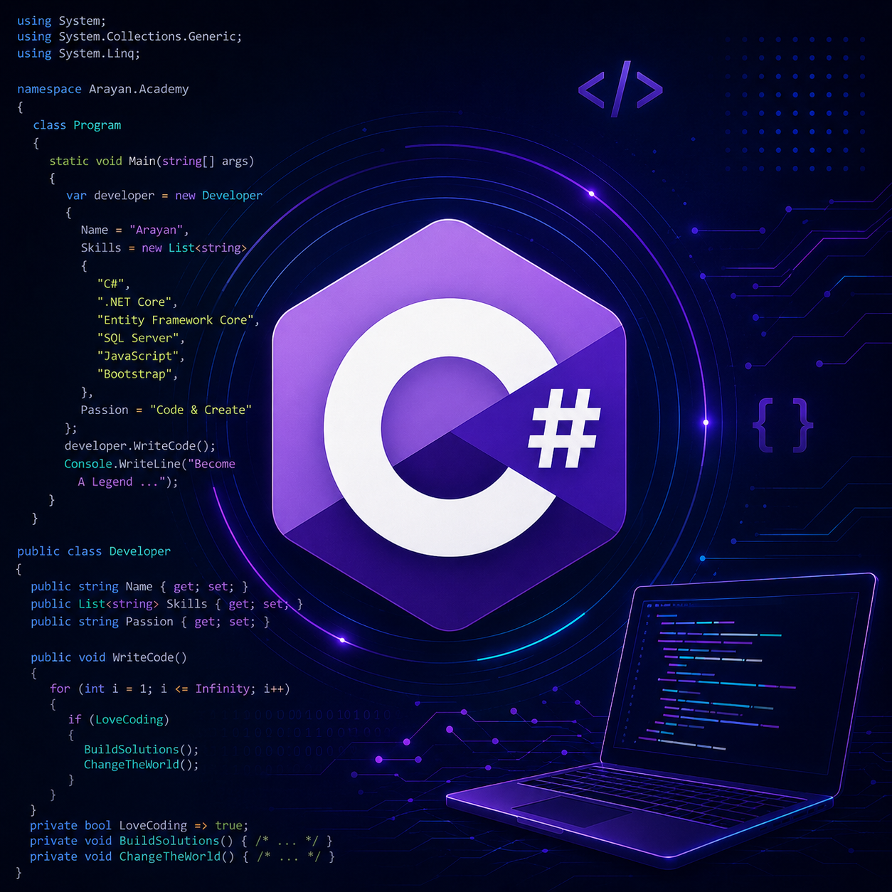 آموزش زبان برنامه نویسی #C